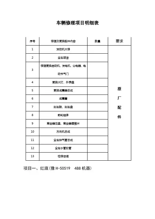 车辆修理项目明细表