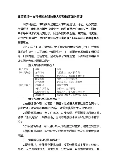 政策解读一文读懂国家科技重大专项档案如何管理
