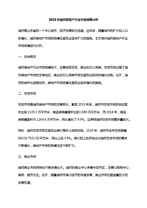 2023年潍坊房地产行业市场规模分析