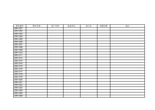 2001试模次数统计表.doc
