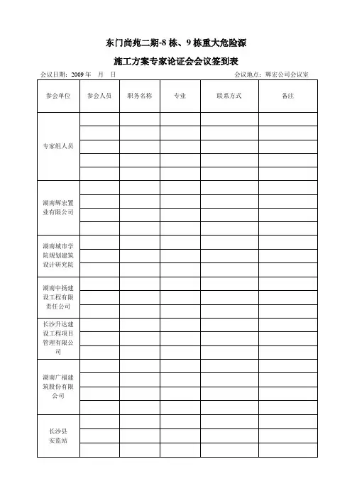 专家论证表格