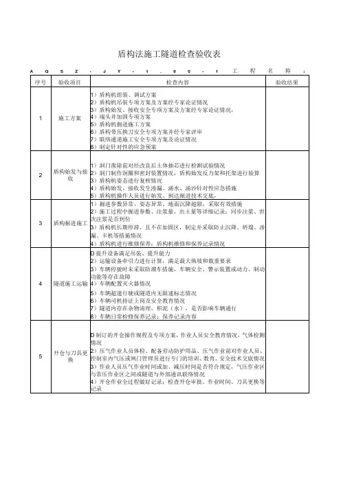 盾构法施工隧道检查验收表