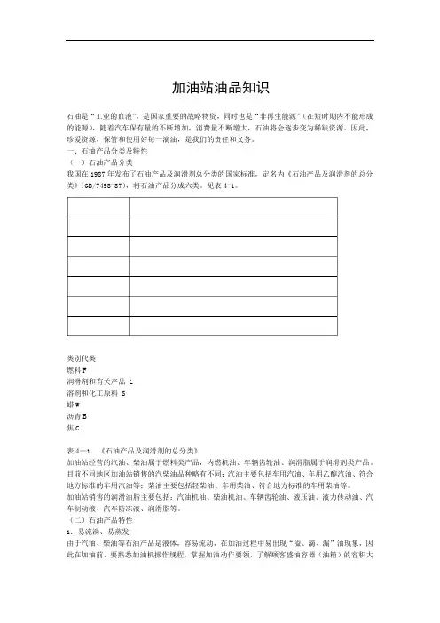 加油站油品知识