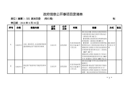 政府信息公开事项目录清单【模板】
