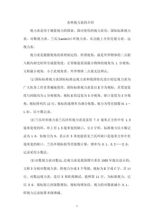 各种视力表的介绍