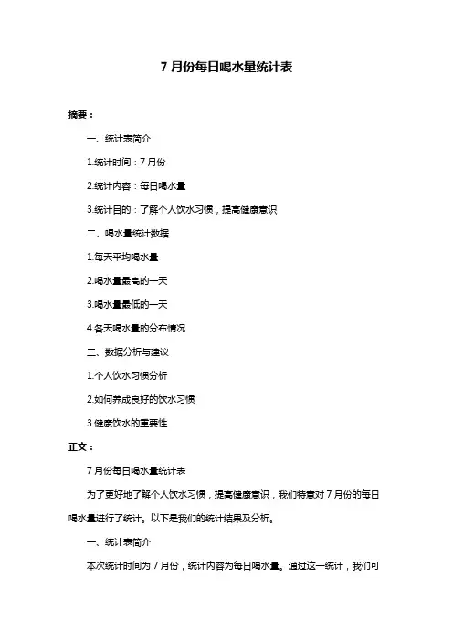 7月份每日喝水量统计表