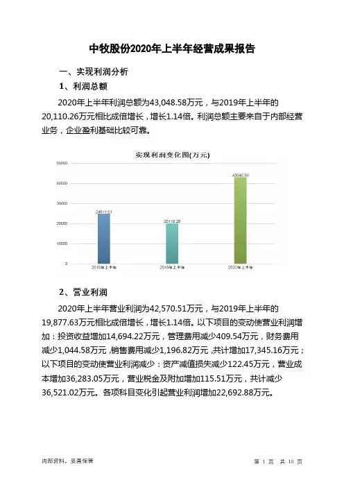 中牧股份2020年上半年经营成果报告