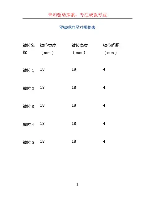 平键标准尺寸规格表