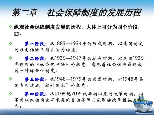 《社保制度发展历程》PPT课件