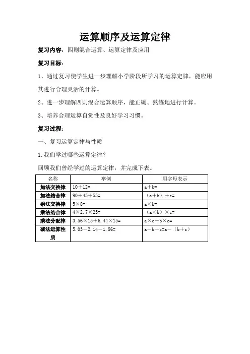 数学人教版六年级下册四则运算及运算定律