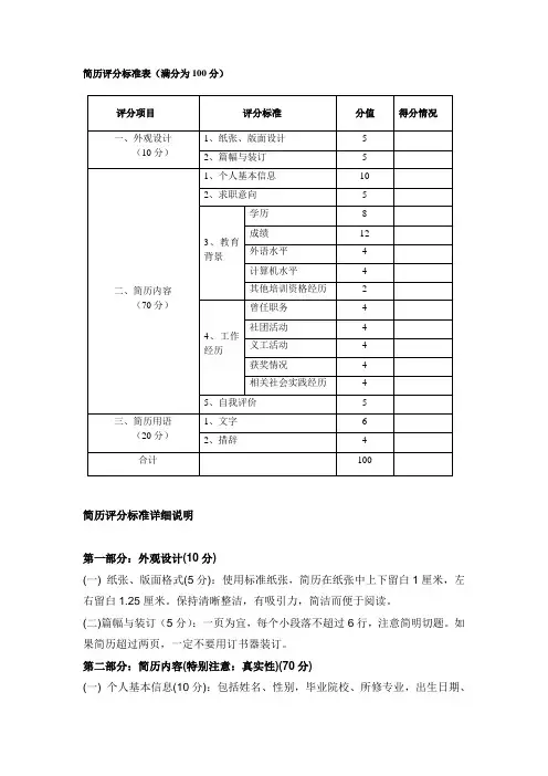 简历评分标准示例