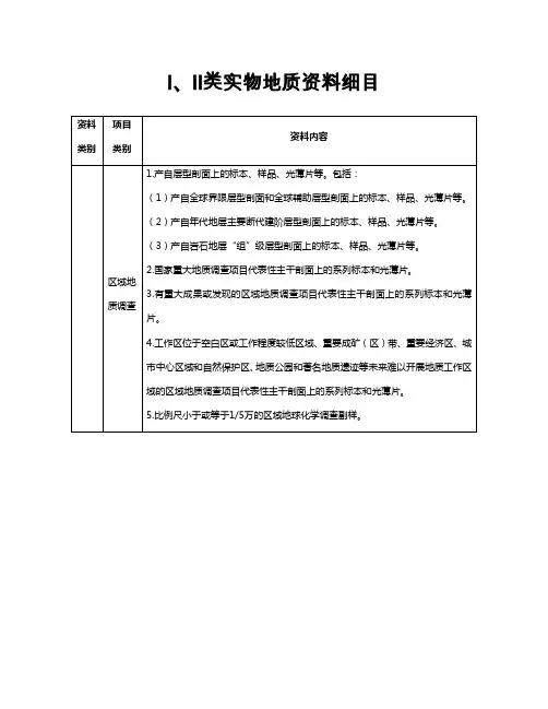 I、Ⅱ类实物地质资料细目