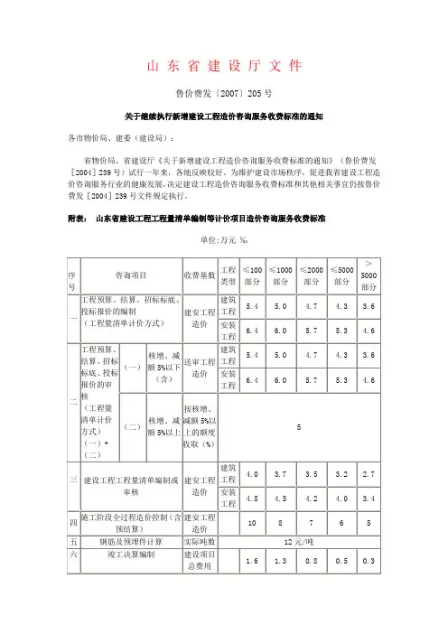 山东省造价咨询收费标准