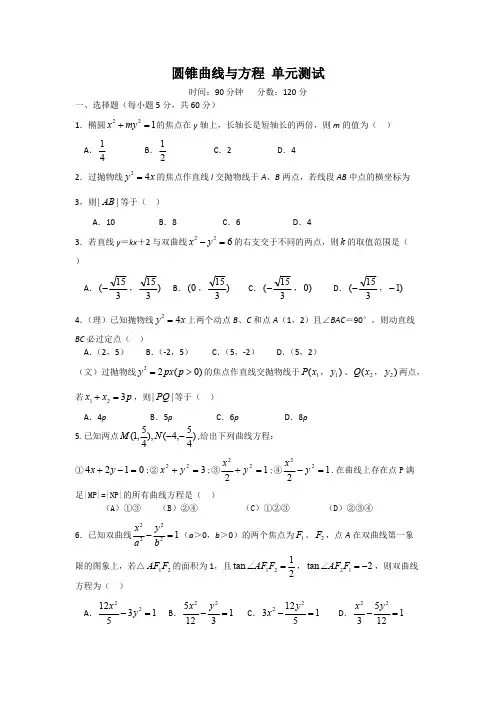 圆锥曲线与方程测试题(带答案)