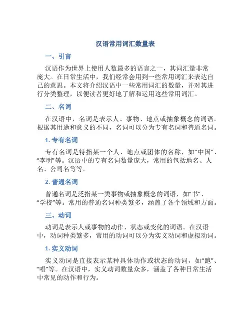汉语常用词汇数量表