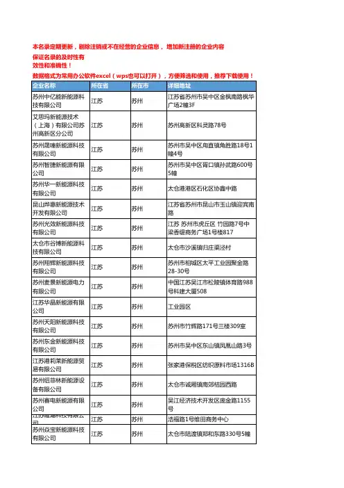 2020新版江苏苏州新能源企业公司名录名单黄页联系方式大全188家