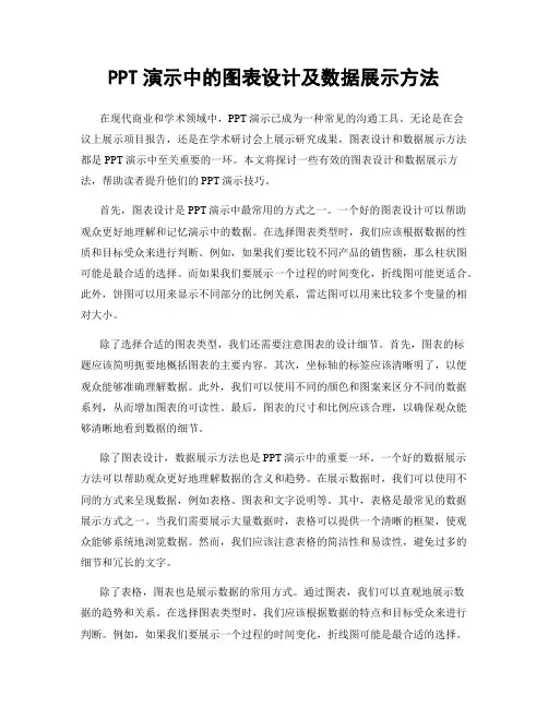 PPT演示中的图表设计及数据展示方法