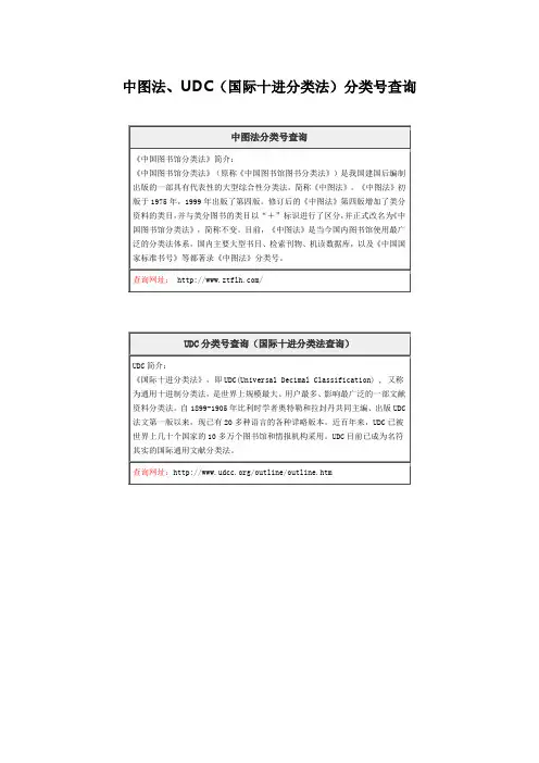 中图法、UDC(国际十进分类法)分类号查询