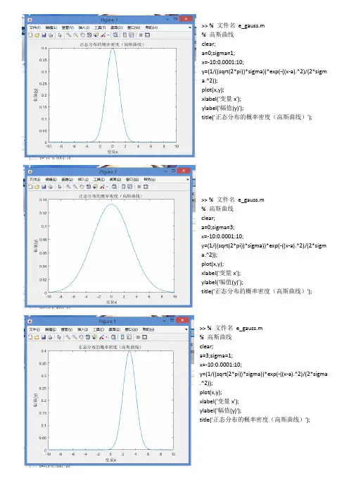 通信原理MATLAB