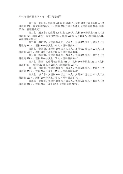 2014年贵州省各市高考结果