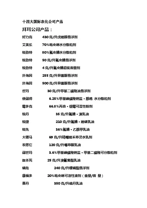 十四大国际农化公司产品