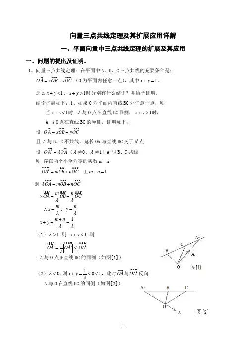 三点共线的证明方法