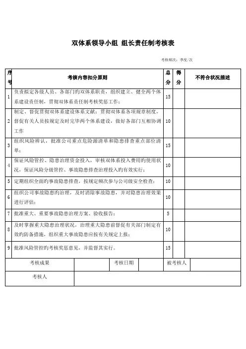 两个体系建设责任制考核记录表