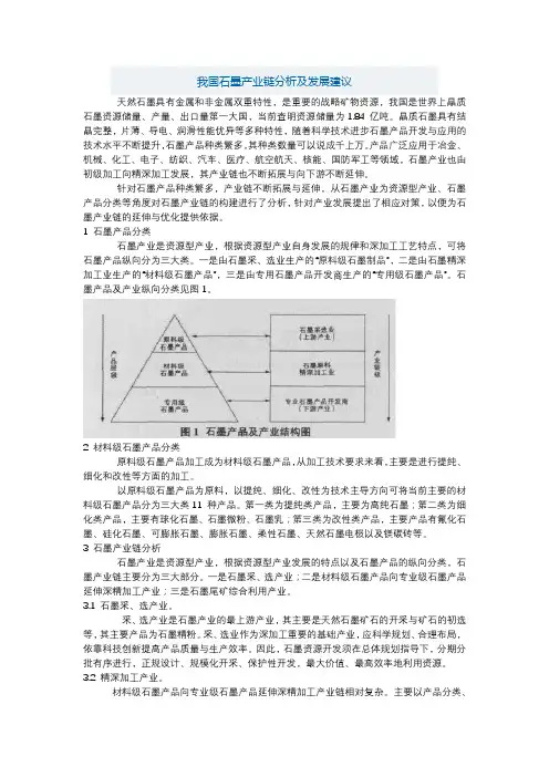 我国石墨产业链分析及发展建议