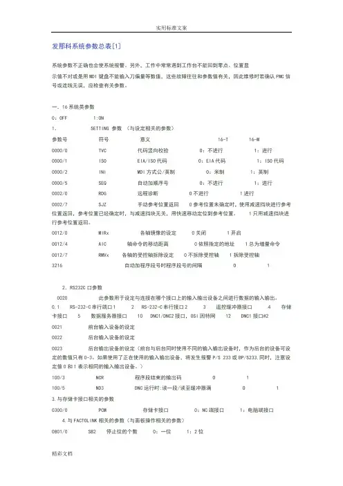 发那科全参数大全