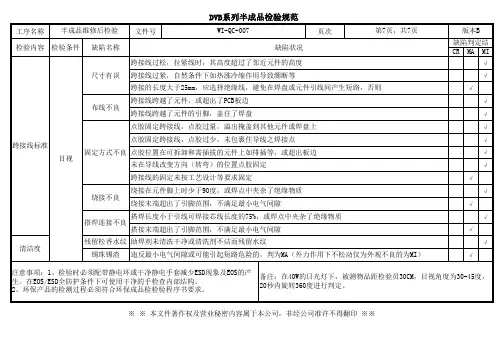WI-QC-007DVB系列半成品(散件)检验规范