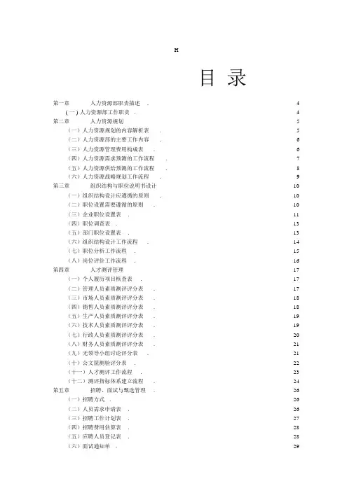 人力资源测评表