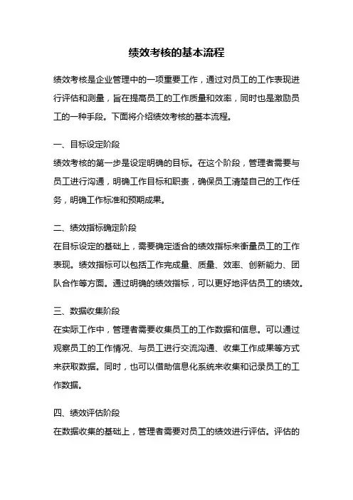 绩效考核的基本流程