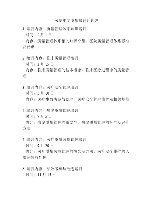 医院年度质量培训计划表