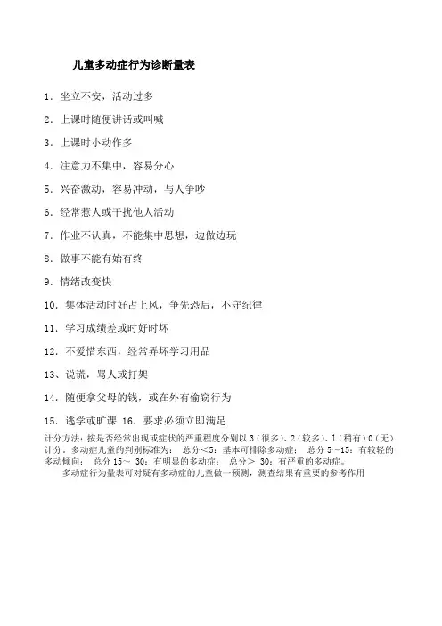 儿童多动症行为诊断量表
