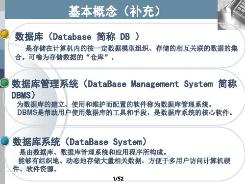 第1章教学课件 VF