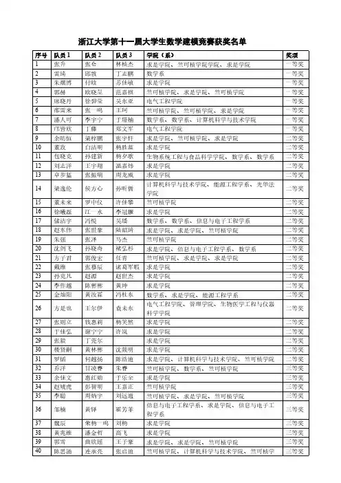 【免费下载】浙江大学第十一届大学生数学建模竞赛获奖名单