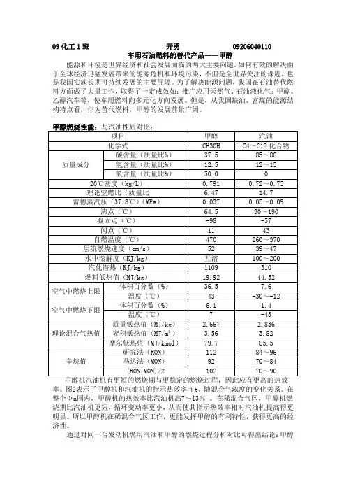 车用石油燃料的替代产品——甲醇