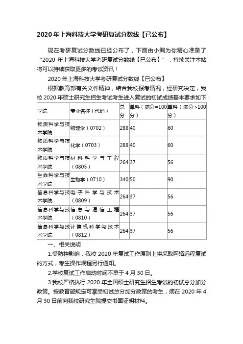 2020年上海科技大学考研复试分数线【已公布】