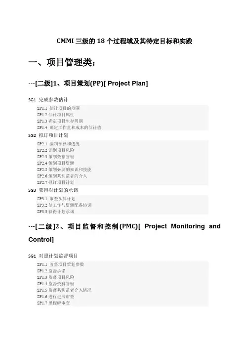 [按类别]CMMi 3级18个 PA 的 SG 和 SP