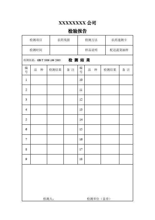 农药残留检验报告.doc
