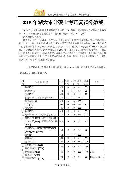 2016年湖大审计硕士考研复试分数线