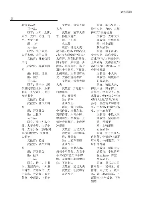 古代大臣职位表格模板