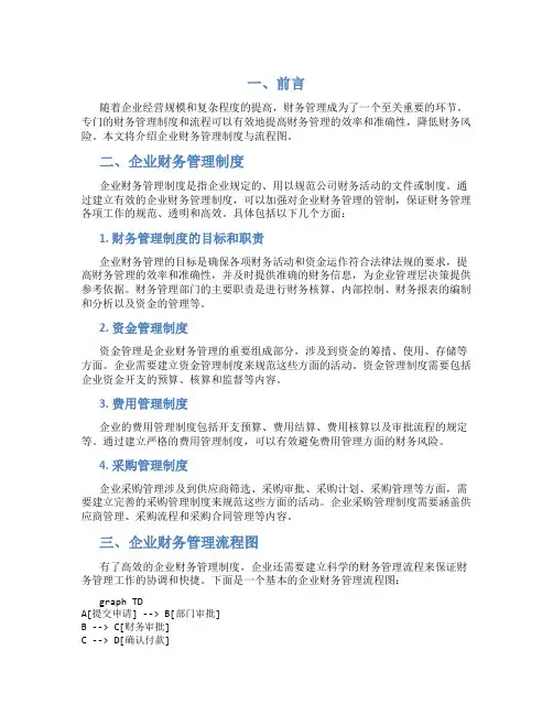 企业财务管理制度与流程图