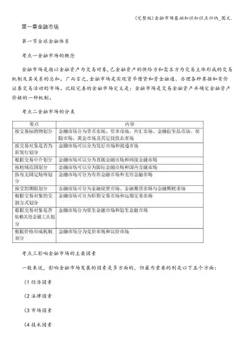(完整版)金融市场基础知识知识点归纳_图文.