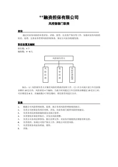 融资担保公司风控部部门职责模版