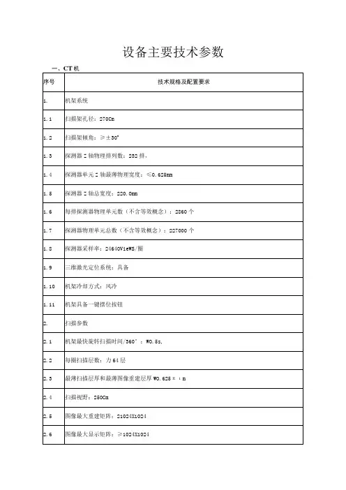 基层医疗卫生机构诊疗设备应急采购主要技术参数
