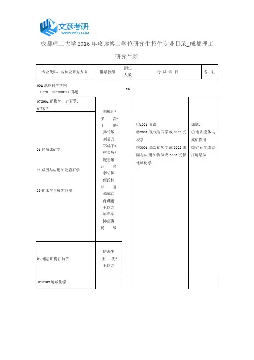 成都理工大学2016年攻读博士学位研究生招生专业目录_成都理工研究生院