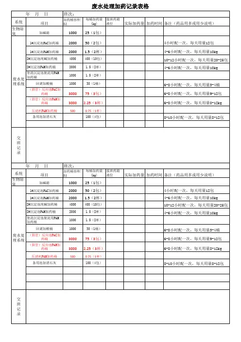废水处理加药表格_2012(已改)