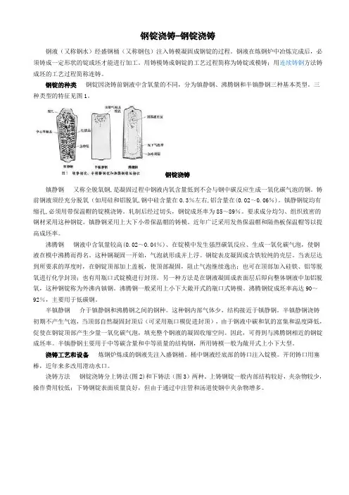 钢锭浇铸
