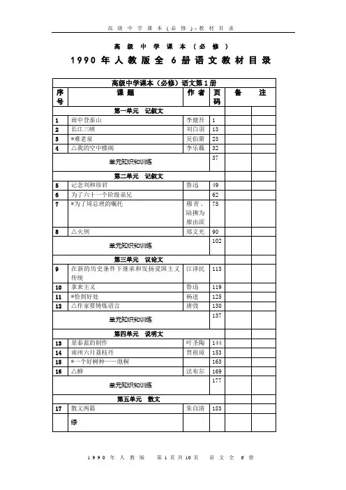 目录-高中语文教材-(1990年审查通过)高级中学课本(必修)人教版(全6册